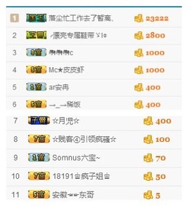 瞅啥瞅你咋地主播照片