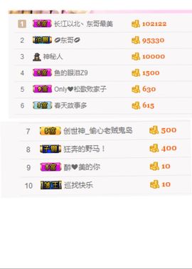 不知道呀……主播照片