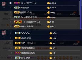ㄗs：兮兮♛主播照片