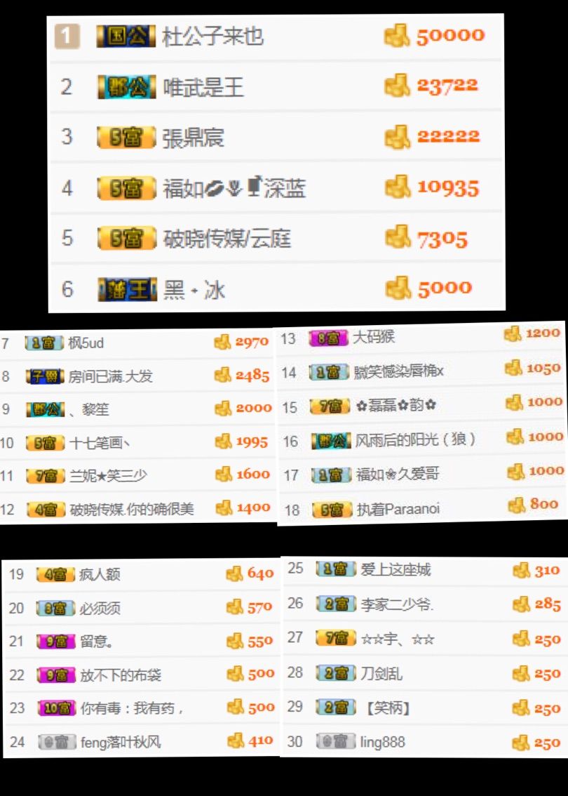 『顺★義』丶福如❀主播照片