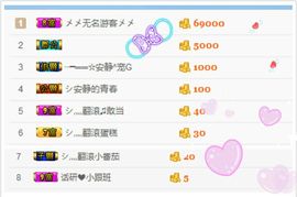 乖“我们的回忆，😘主播照片