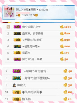 35323❥果果╰╯主播照片