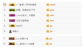 一个游客~主播照片