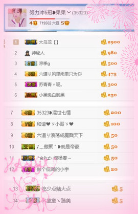 35323❥果果╰╯主播照片