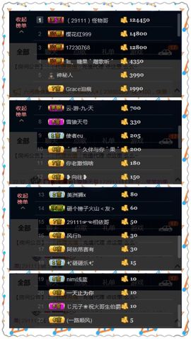 糖果果糖果主播照片