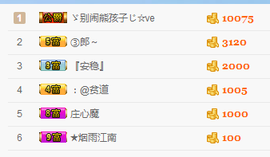 6room暂无心如主播照片