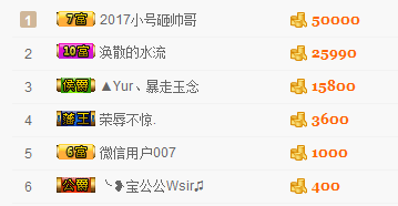一颗大仙豆、的主播照片
