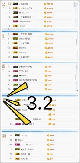 丫头唱歌给你听主播照片