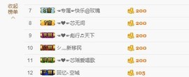 主播在92888房间主播照片