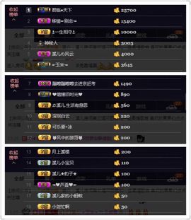 🎵小邓丽君🌺溪儿主播照片