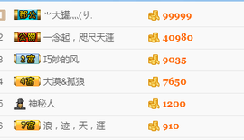 冷对卡拉主播照片