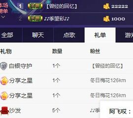 红冠了！主播照片