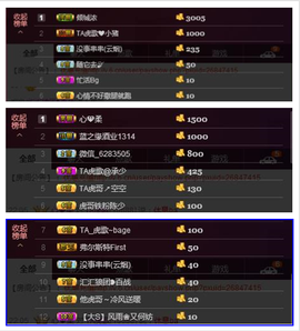 TA虎歌主播照片