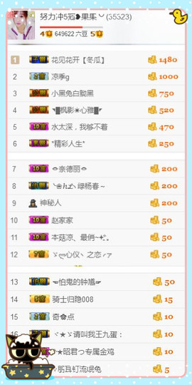 35323❥果果╰╯主播照片