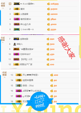 开心❤️❤️果主播照片