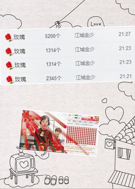 【大S】主播照片