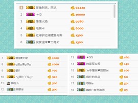 阿俊_主播照片