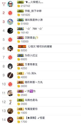 ♚艺琪♚充值代理主播照片