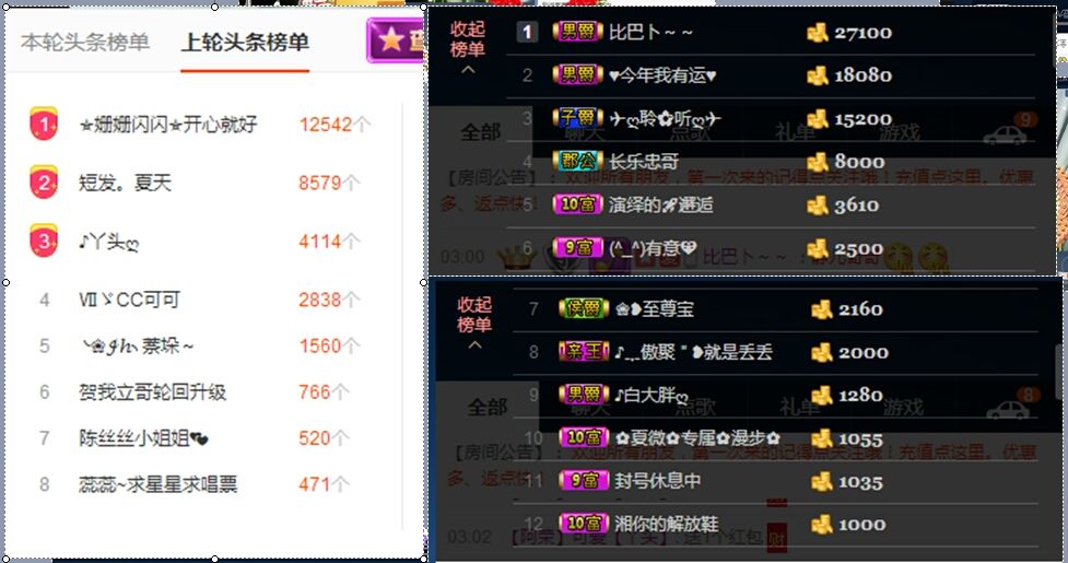 ♪丫头ღ主播照片