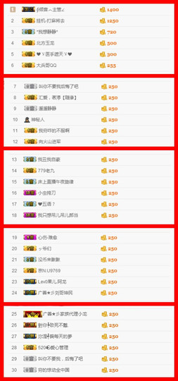 静静的小窝儿主播照片