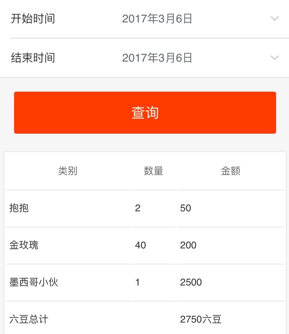 你的小菜比💘主播照片