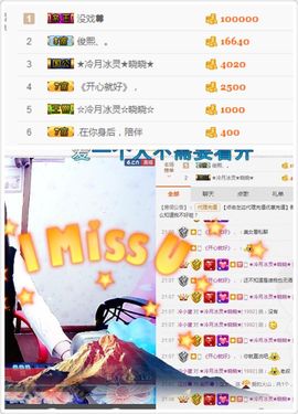 晓晓♚小暖主播照片