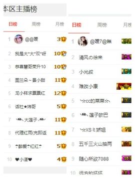 @@嗳7@@主播照片