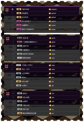 缘分主播主播照片