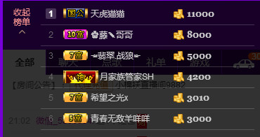 梨花不再期待的图片