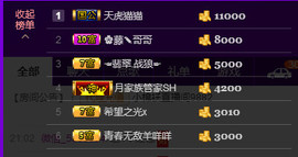 梨花不再期待主播照片