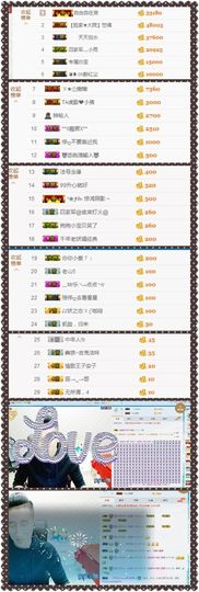 大脸.贺杨总圣王主宰主播照片