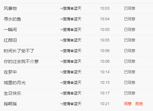 艷子在見到你們真好的主播照片