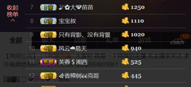 想念以前的往事520主播照片