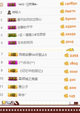 昵称违规，请重新修改主播照片