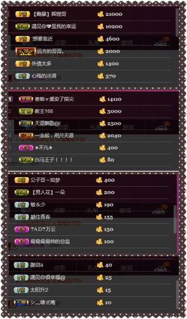 夺命十三枪168主播照片