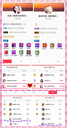 笑笑（爱是回忆美好）主播照片