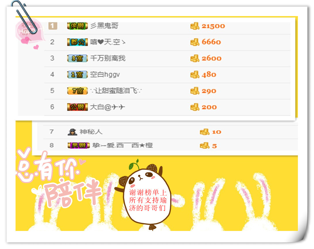 小白菜呀！主播照片