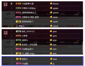 TA虎歌主播照片