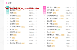 爱笑的浩浩✿用心唱歌主播照片