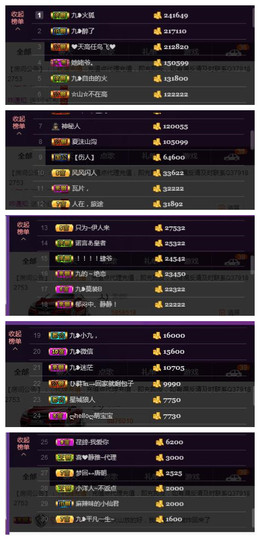 九小九，主播照片