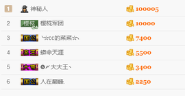 ❤゜咖啡♫小胖纸主播照片