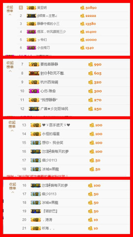 静静的小窝儿主播照片