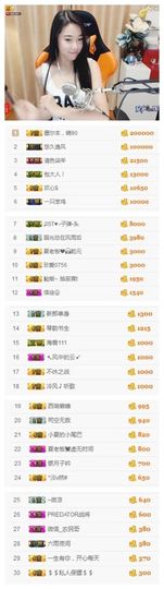 7978萌小夏♥休一主播照片