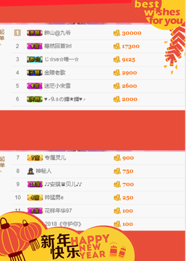 开心❤️❤️果主播照片