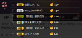 想念以前的往事520主播照片