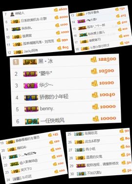 『顺★義』丶福如❀主播照片