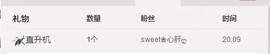 Sweet💫主播照片