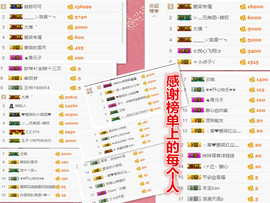 爱笑🌺下周见主播照片