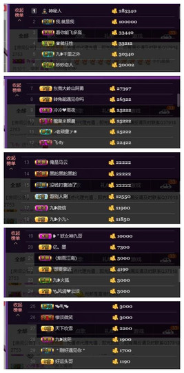 九小九，主播照片