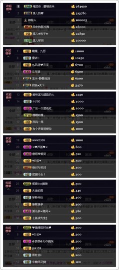 🎵小邓丽君🌺溪儿主播照片